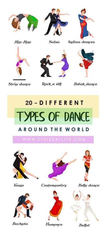 move dance|list of dance moves.